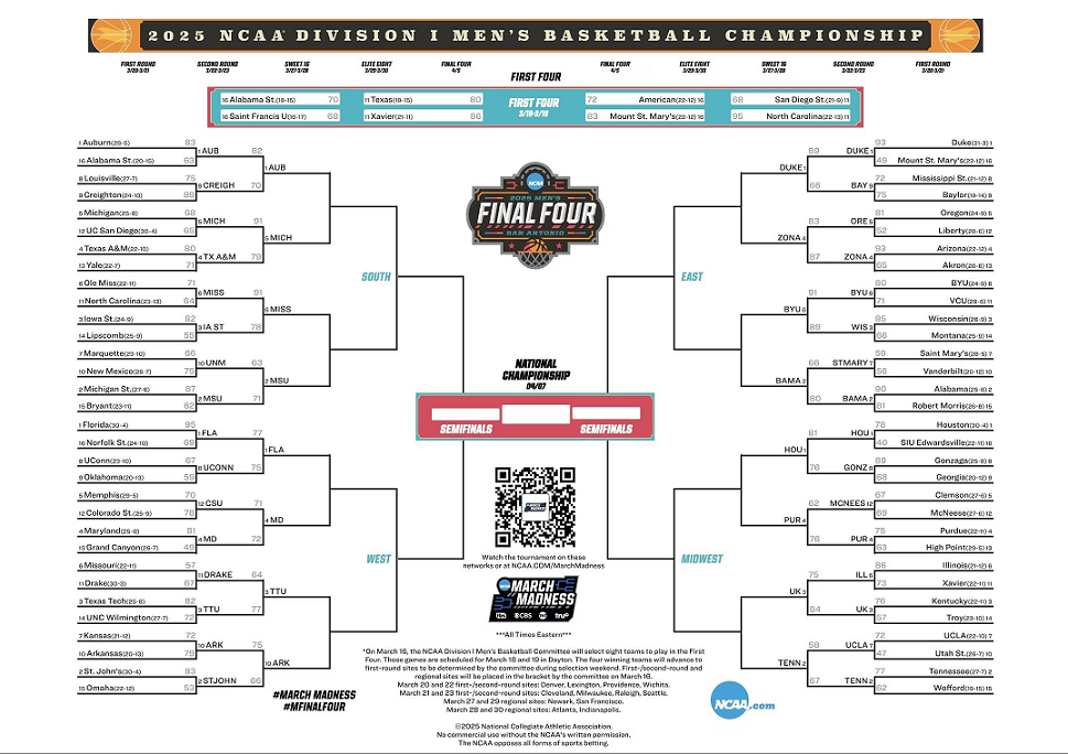 Printable-2025-NCAA-Tournament-Bracket.png